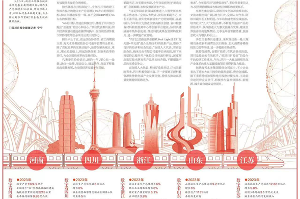 川观新闻丨全国政协委员费功全：造就新质出产力，以创新激活经济发展新动能